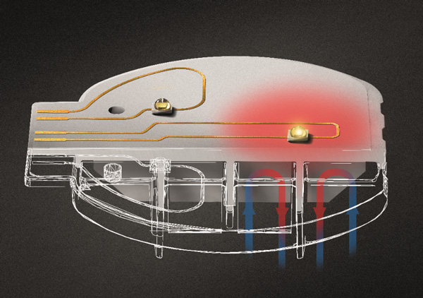 3D MID / Film Technology